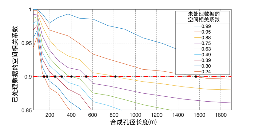 TGRS_雪龙探极0927（final）994