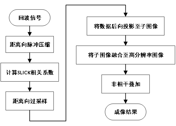 TGRS_雪龙探极0927（final）1040