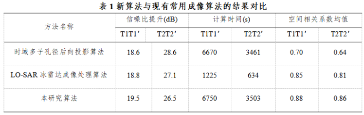 TGRS_雪龙探极0927（final）1497