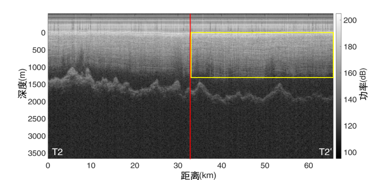 TGRS_雪龙探极0927（final）1510