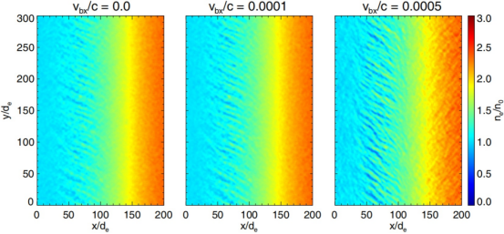 极地中心极地大气与空间物理团队基于南极中山站多尺度极光观测数据在极光与电离层相互作用过程研究方面取得新进展903