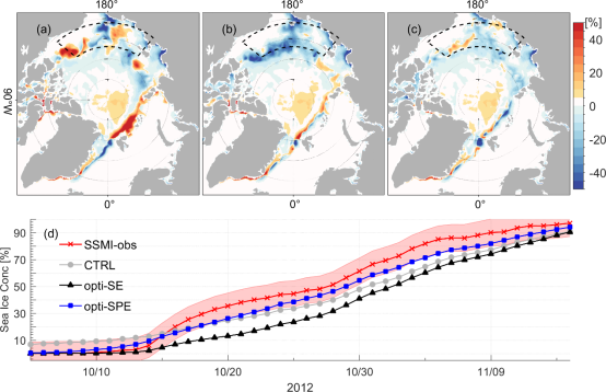 雪龙探极新闻稿-吕国坤RL861 雪龙探极新闻稿-吕国坤RL861