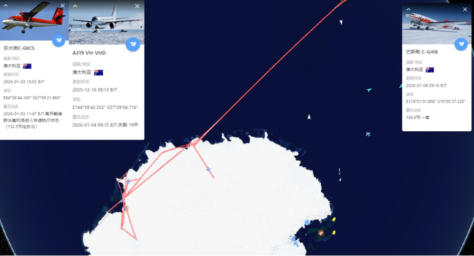 202512全球极地动态月报(1)6547