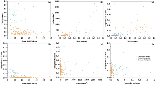 极地中心冰雪所在南极冰下火山研究领域取得重要进展1018 极地中心冰雪所在南极冰下火山研究领域取得重要进展1018